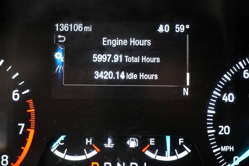 2020 Ford Explorer Police Interceptor Utility