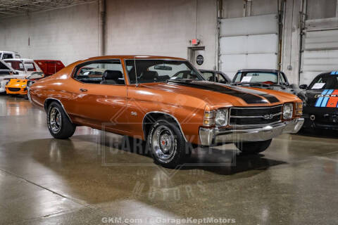 1971 Chevrolet Chevelle