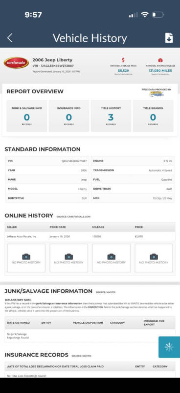 2006 Jeep Liberty Limited