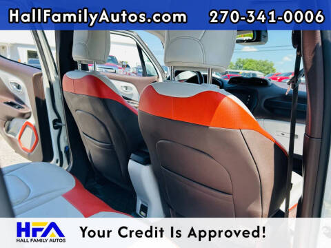 2015 Jeep Renegade Limited