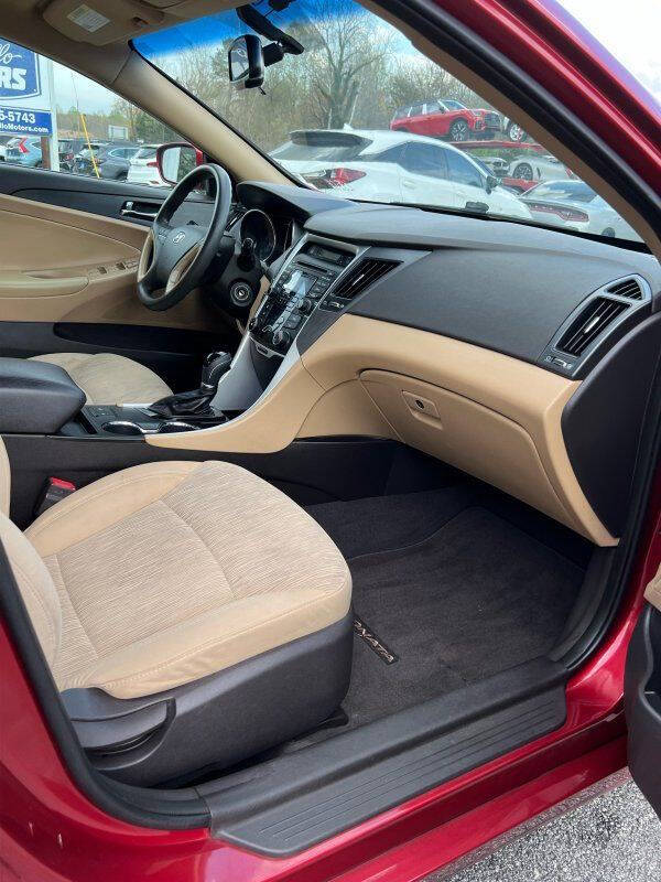 2013 Hyundai Sonata GLS