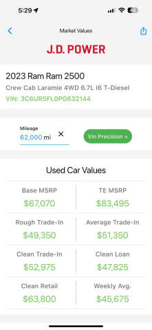 2023 RAM 2500 Laramie