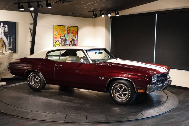 1970 Chevrolet Chevelle