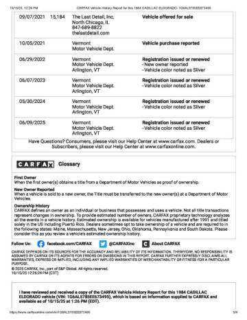 1984 Cadillac Eldorado