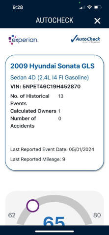 2009 Hyundai Sonata for sale at Blue Line Auto Group in Portland OR