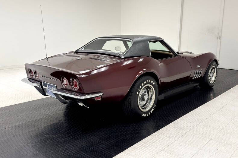 1969 Chevrolet Corvette