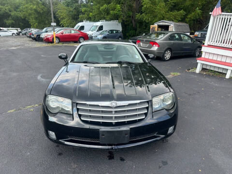 2006 Chrysler Crossfire Limited