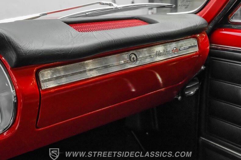 1965 Chevrolet Chevelle