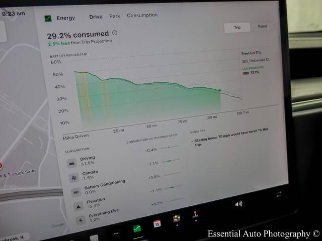 2023 Tesla Model S