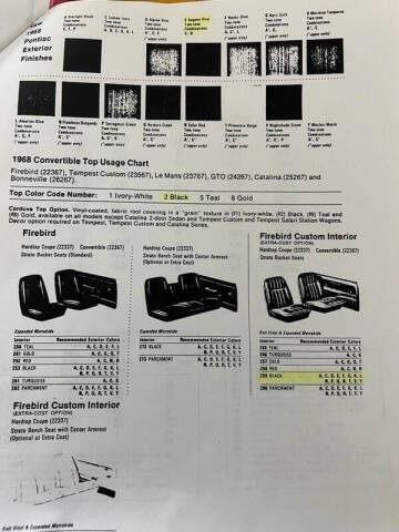 1968 Pontiac Firebird