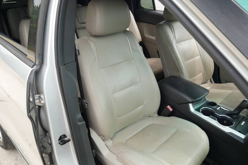 2015 Ford Explorer Limited