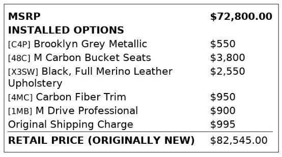 2021 BMW M3 Competition