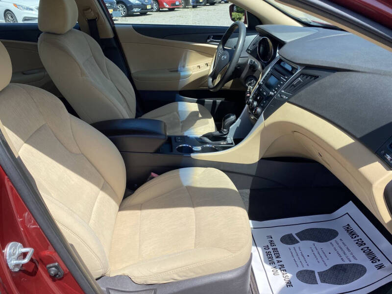 2014 Hyundai Sonata GLS