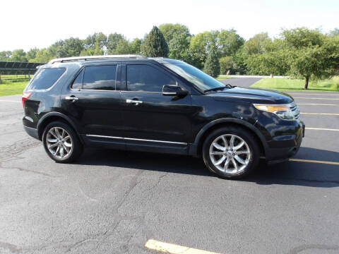 2015 Ford Explorer XLT