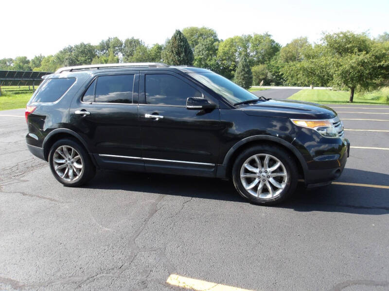 2015 Ford Explorer XLT