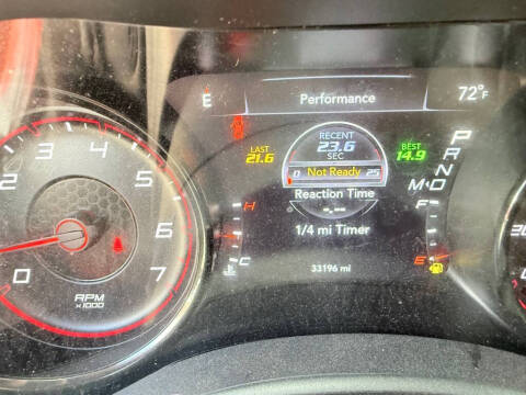 2022 Dodge Charger R/T