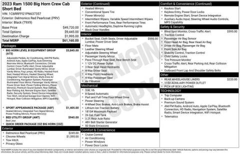 2023 RAM 1500