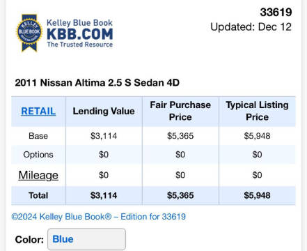 2011 Nissan Altima 2.5 S