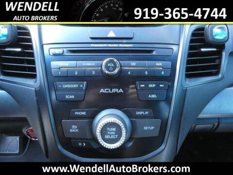 2018 Acura RDX