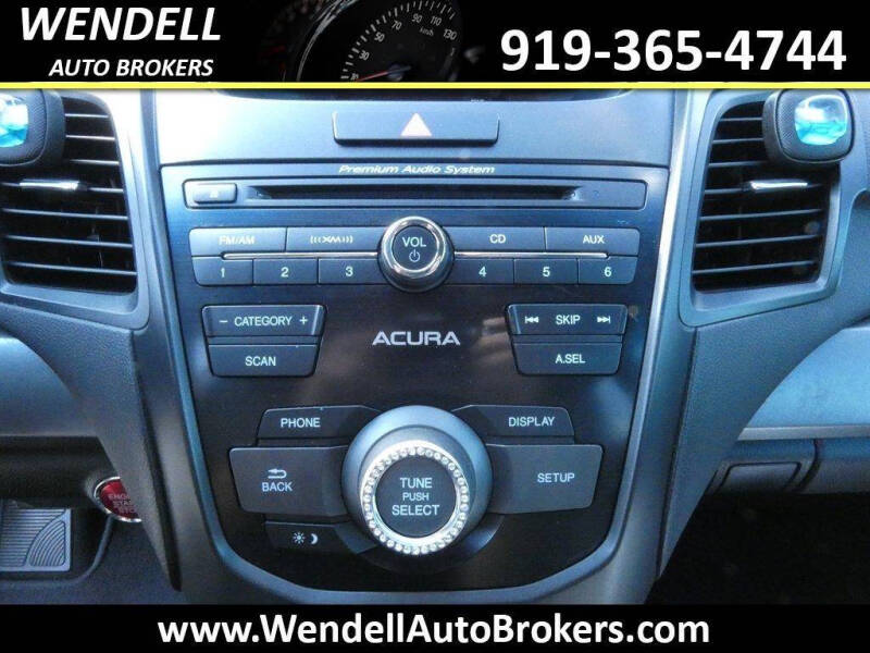 2018 Acura RDX