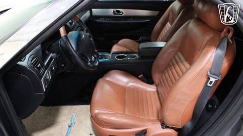 2003 Ford Thunderbird