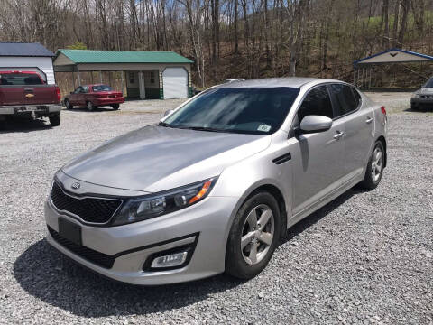 2015 Kia Optima for sale at MUNCY MOTORS LLC in Bluefield VA