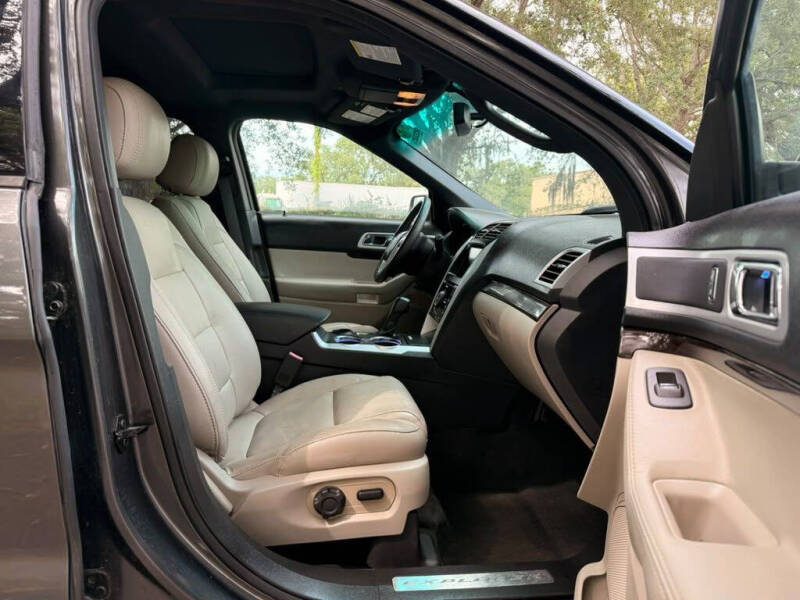 2015 Ford Explorer Limited