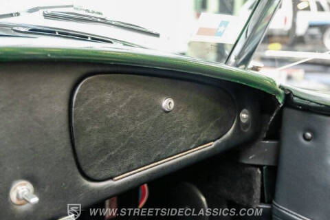 1966 Shelby Cobra