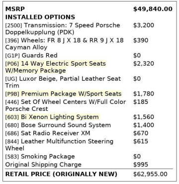 2015 Porsche Boxster