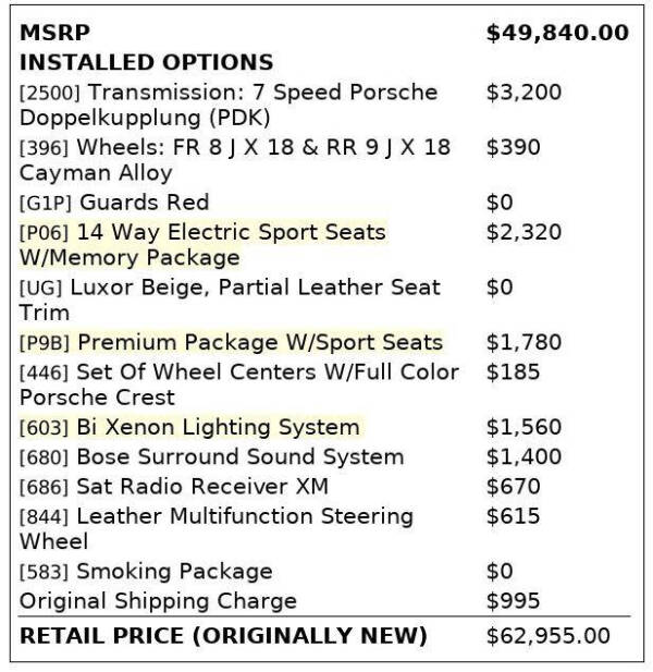2015 Porsche Boxster