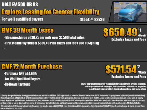 2027 Chevrolet Bolt RS