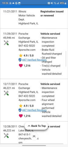 2007 Porsche 911 Carrera 4S
