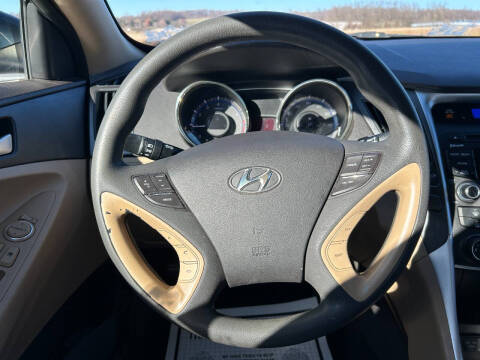 2012 Hyundai Sonata GLS