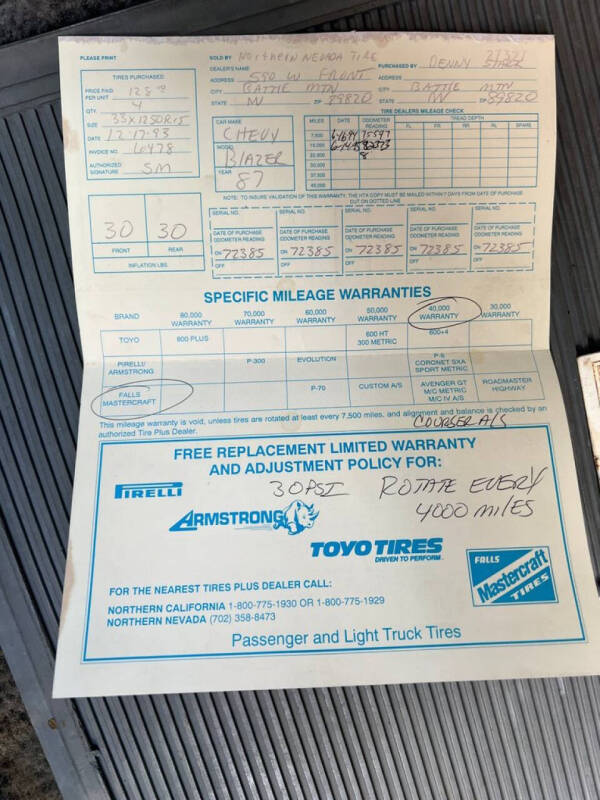 1987 Chevrolet Blazer