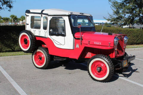 1954 Willys Jeep