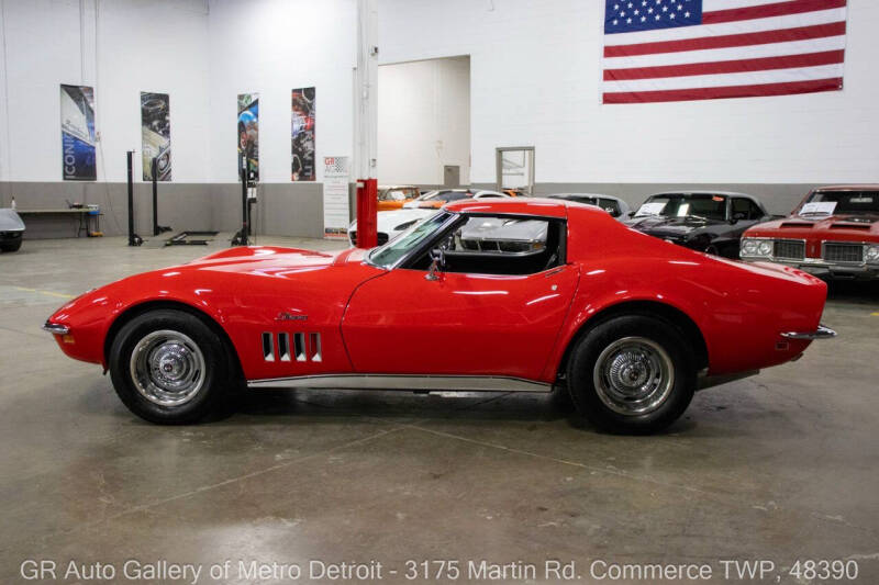 1969 Chevrolet Corvette