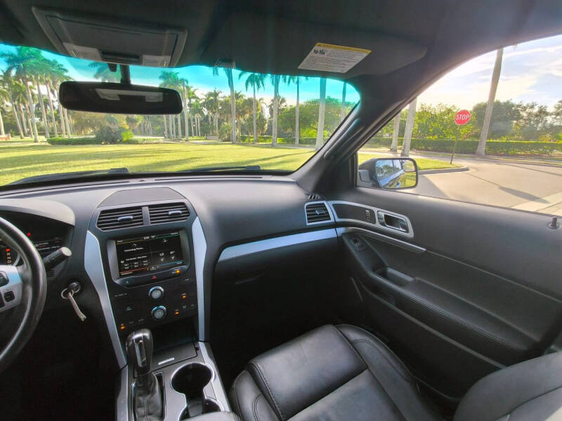 2015 Ford Explorer XLT