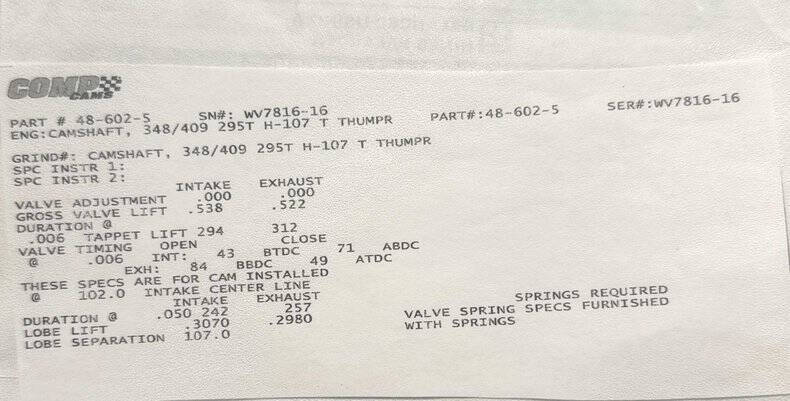 1962 Chevrolet Impala