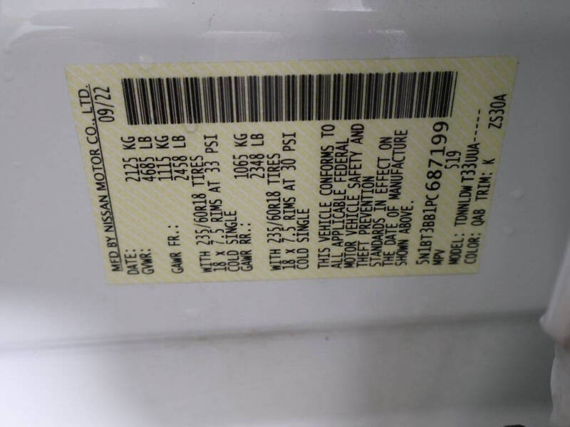 2023 Nissan Rogue SV