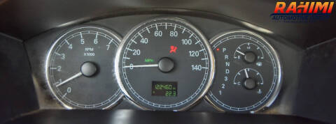 2006 Buick LaCrosse CX