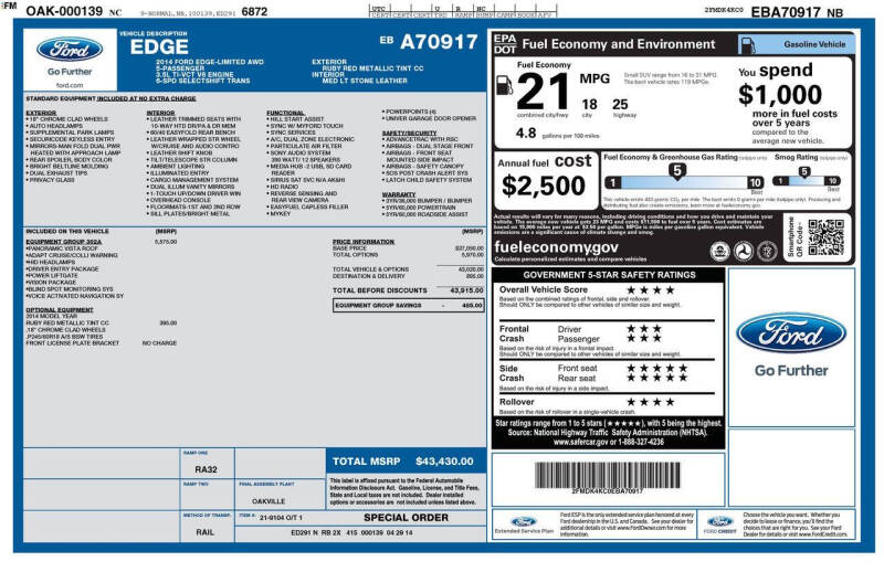 2014 Ford Edge Limited