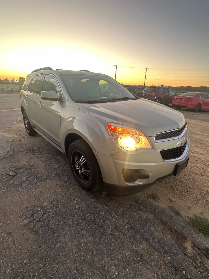 2015 Chevrolet Equinox for sale at Luna Auto Sales in Jordan, MN