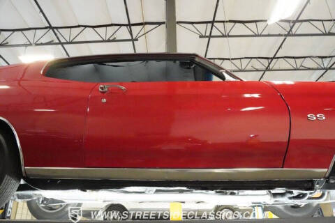 1971 Chevrolet Chevelle