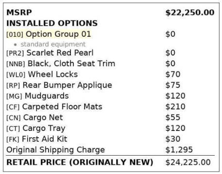 2022 Hyundai Venue Limited