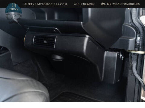 1984 Land Rover Defender