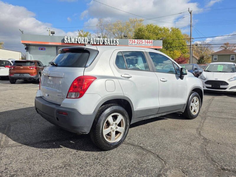 2015 Chevrolet Trax LS