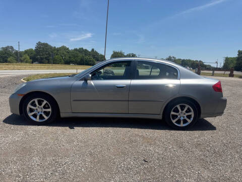 2006 Infiniti G35