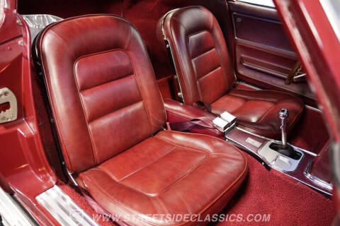 1965 Chevrolet Corvette