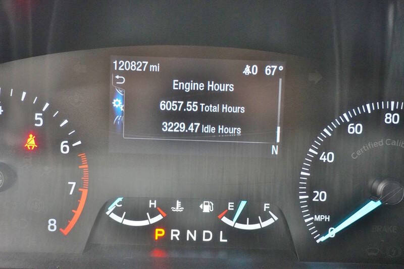 2021 Ford Explorer Police Interceptor Utility