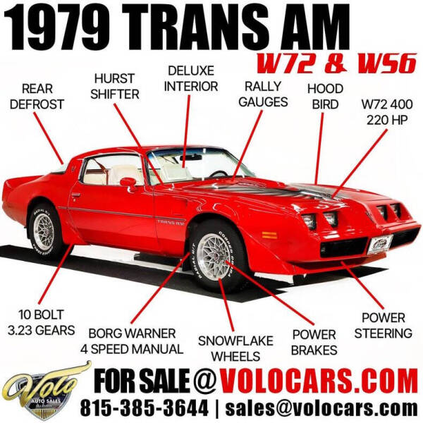 1979 Pontiac Trans Am